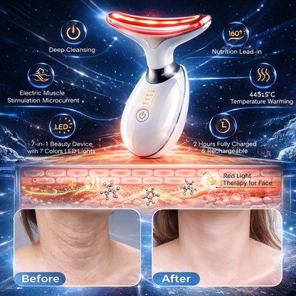 Multifunctional Facial Skin Care Tool